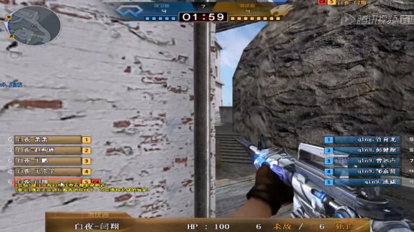 Xiaohao ：其实没什么压力，打好自己的就行