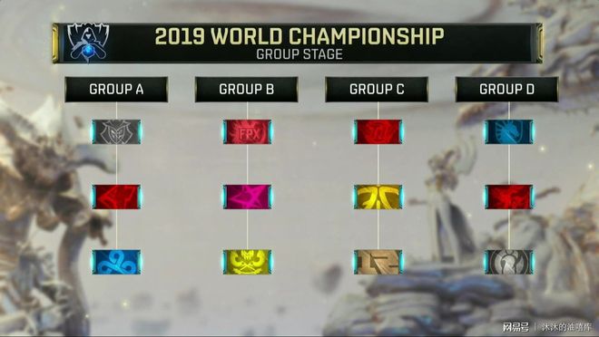 真实形态揭晓？ ThunderTalk Gaming 的纯Poke阵型几乎将所有资源投入到 Ultra Prime 中，并击败了 ThunderTalk Gaming 赢得第二场胜利。